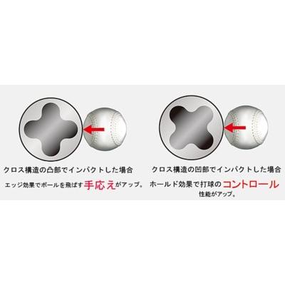 オリジナル ミズノ 送料無料 少年軟式用 カーボン製 ビヨンドマックスクロス バット