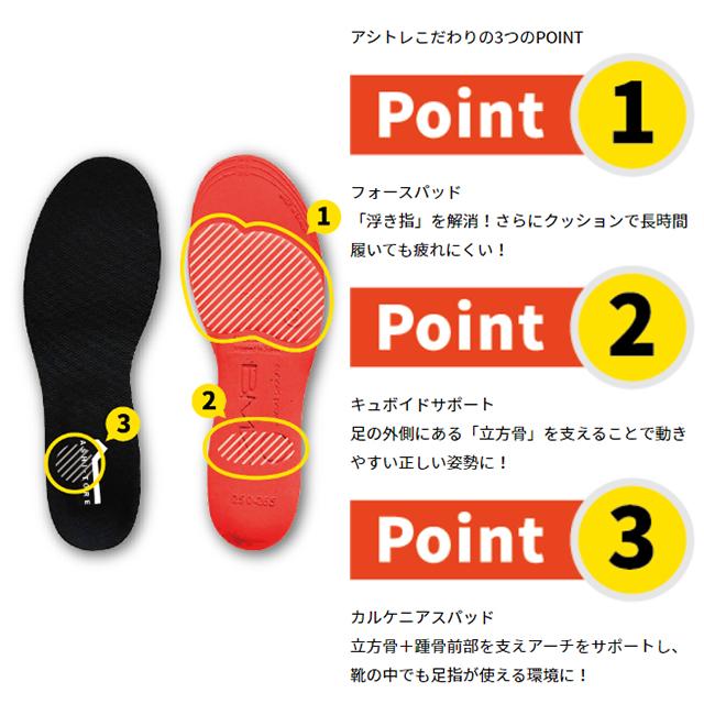 アシトレ インソール 中敷き 足トレ 美脚 脚痩せ BMZ/ビーエムゼット 筋力トレーニング 中敷 ウォーキング ブラック ATT925 ATT448 ATT449 |  | 05