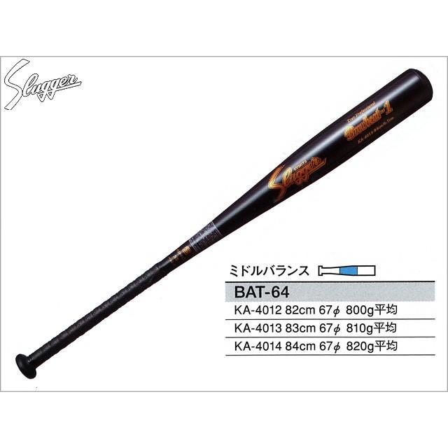 久保田スラッガー（KUBOTA SLUGGER） 硬式金属バット 金属製バット