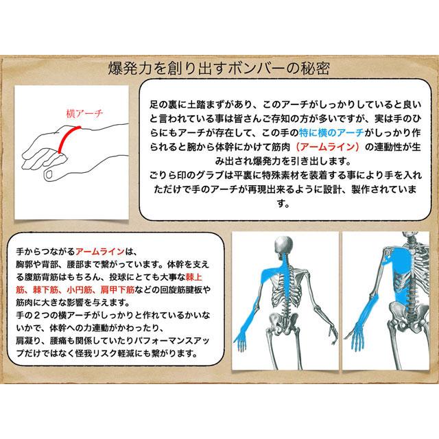 GORILLA ごりら 硬式グラブ ごりら印の野球道具 ピッチャー 野球 GORILLA ごりら 硬式グラブ ごりら印の野球道具 ピッチャー 野球