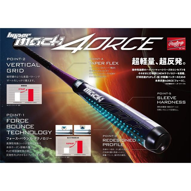Rawlings ローリングス 軟式バット HYPER MACH 4ORCE ハイパー