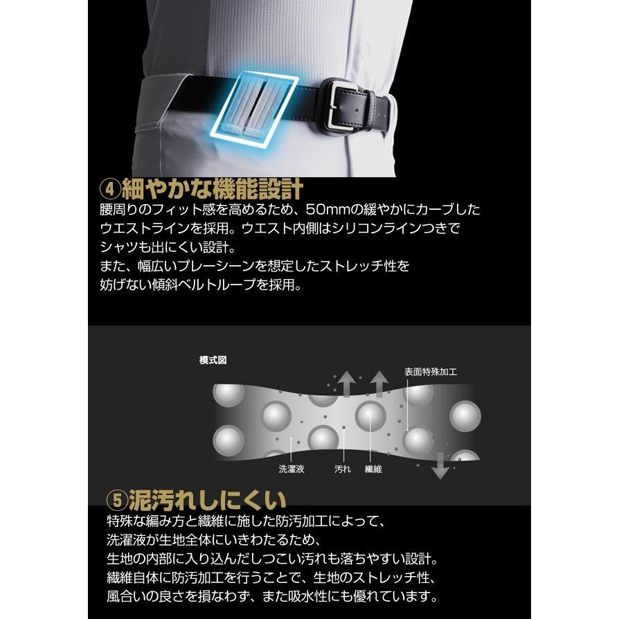 お洗濯応援キャンペーン レギュラー洗剤サンプルプレゼント デサント 練習着 ユニフォーム ショートフィットパンツ 野球 一般 大人 Db1014p Db 1014p 野球 サッカーの専門店ballclub 通販 Yahoo ショッピング