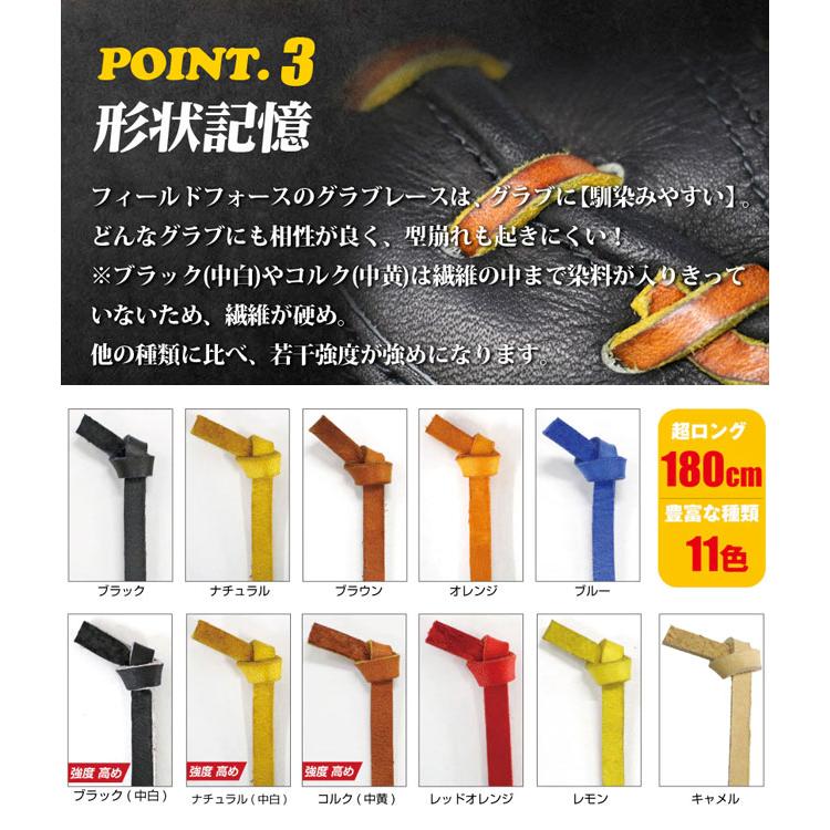 グラブレース　ブルー　180cm×30 4589936562289.jpg