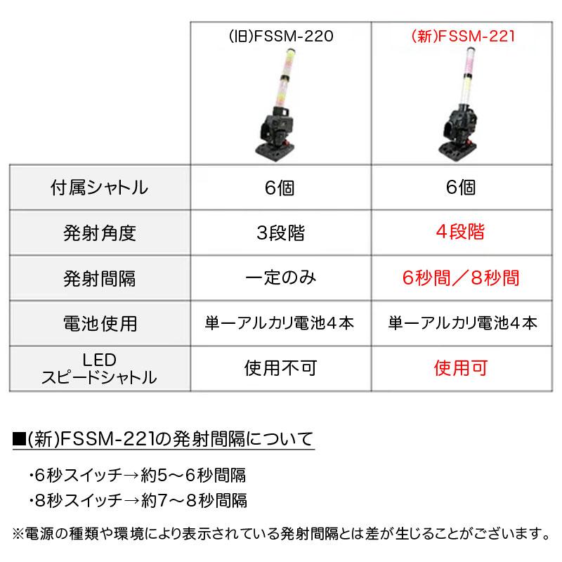 フィールドフォース スピードシャトルマシン ACアダプター付き