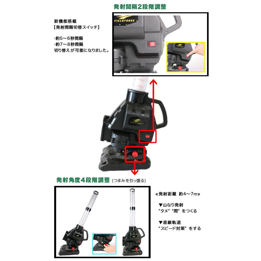 フィールドフォース スピードシャトルマシン ACアダプター付き
