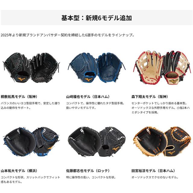 ミズノ 軟式グラブ ミズノプロ オーダーグラブ 軟式オーダー BSSショップ 限定 グラブ グローブ オーダー 一般 大人 MIZUNO-ORDER : mizuno-order-nan1 : 野球・サッカーの専門店BallClub - 通販 - Yahoo!ショッピング ミズノ 軟式グラブ ミズノプロ オーダーグラブ 軟式オーダー BSSショップ 限定 グラブ グローブ オーダー 一般 大人 MIZUNO-ORDER : mizuno-order-nan1 : 野球・サッカーの専門店BallClub - 通販 - Yahoo!ショッピング