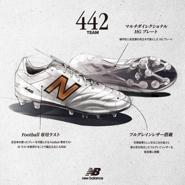 New Balance 30％OFF！ ニューバランス サッカースパイク 442