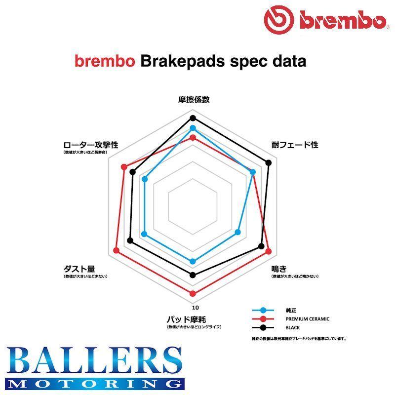 ミニ R56 ONE/COOPER フロント用 JCW Sport Brake(4POT) brembo セラミック ブレーキパッド 低ダスト ブレンボ ME14 MF16 P06 068N｜ballers-sp02｜03