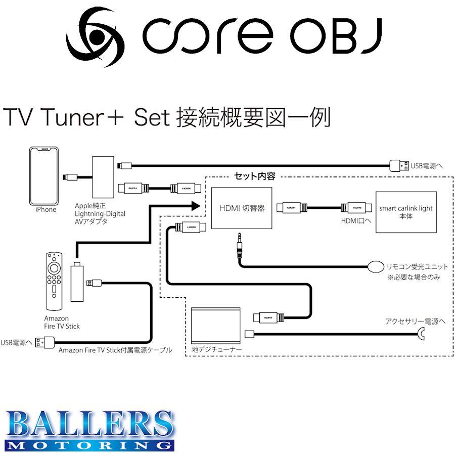 PORSCHE（ポルシェ） Core OBJ スマートカーリンク マカン 95B HDMI TV