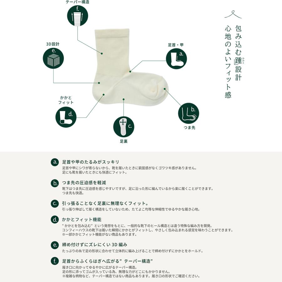 rasox ラソックス 後継ブランド 靴下 ソックス ベーシック クルー コンフィハウス コンフィーハウス COMFY HOUSE 定番 メンズ レディース | rasox | 21