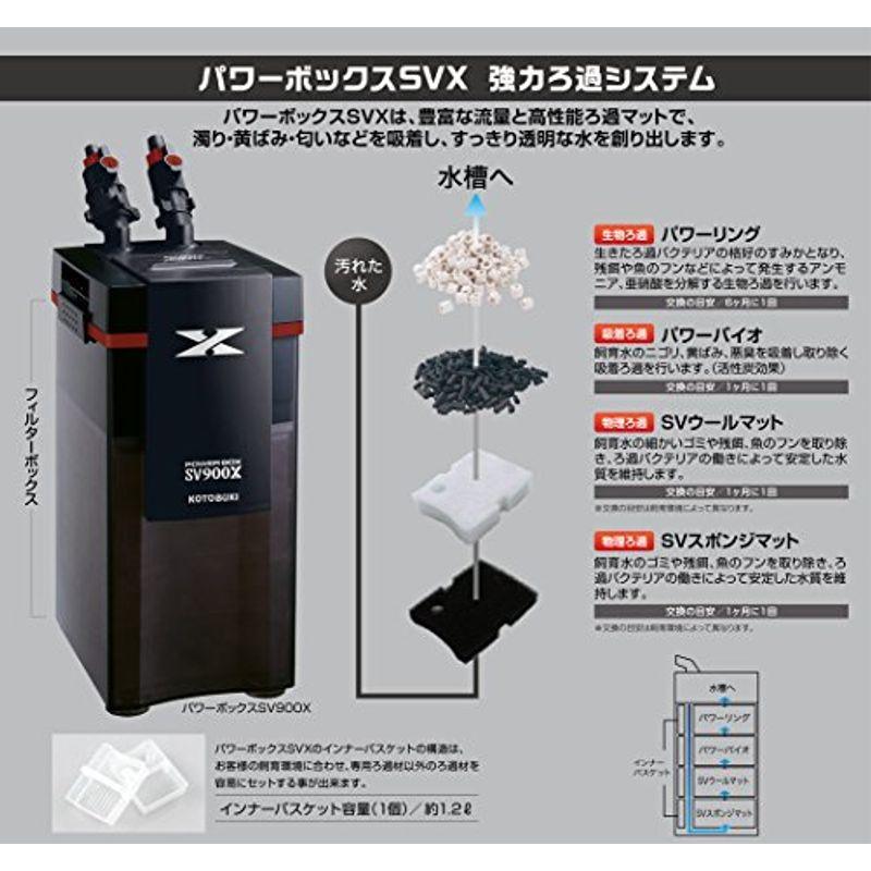 寿工芸 コトブキ工芸 パワーボックス SＶ550X 水槽用品 RIZ1026630345(9320円)