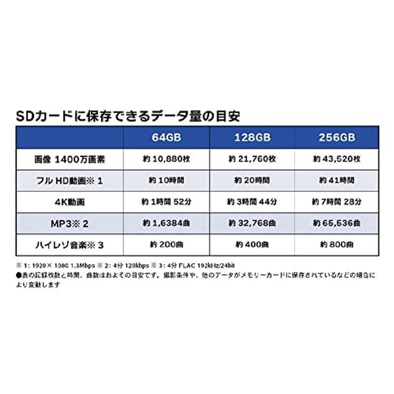 爆買い 送料無料 個セット Lazos マイクロsdカード 4gb L 4msd6x Fucoa Cl