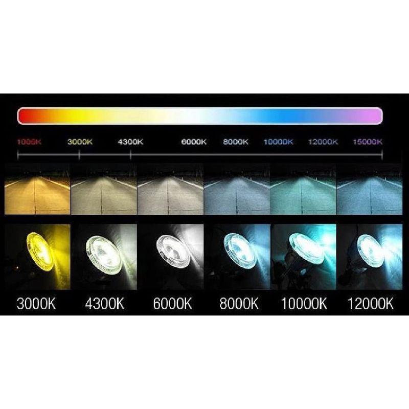 H3 H3C 35W 10000K HIDバルブ コンバージョン バルブ 交換用 2個セット サイクルウェア、ヘルメット H3 H3C 55W 10000K HIDバルブ コンバージョン バルブ 交換用 2個セット