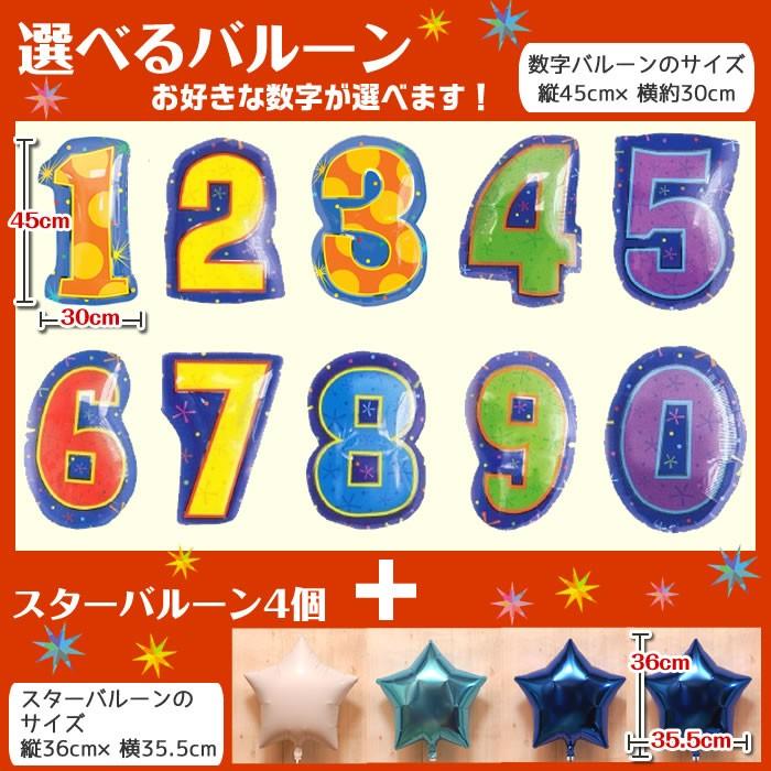 バルーンギフト 浮くタイプ 数字 誕生日会 開店祝い 結婚式 結婚祝い