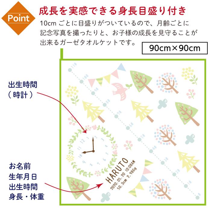 今治タオル 5点セット 正方形タオル フォレスト 出産祝い 日本製 ガーゼタオルケット 今治タオル認定 名入れ無料 ガーゼタオル 身長計付きバスタオル | 今治タオル | 09