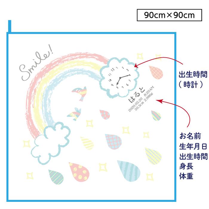 今治タオル 5点セット 正方形タオル レインボー 出産祝い 日本製 ガーゼタオルケット 今治タオル認定 名入れ無料 ガーゼタオル バスタオル ブランケット | 今治タオル | 09