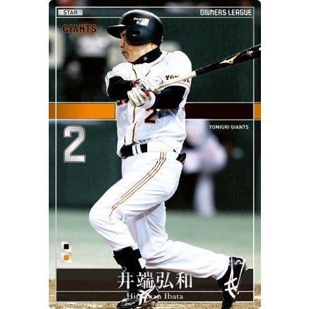巨人　読売ジャイアンツ　井端弘和コーチ　トレーニングウェア　水色ビジター 紳士たれ？！井端コーチが明かす巨人軍の服装ルールとは…/野球