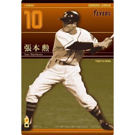 オーナーズリーグ オーナーズリーグ17 レジェンド LE張本勲 読売ジャイアンツ（巨人