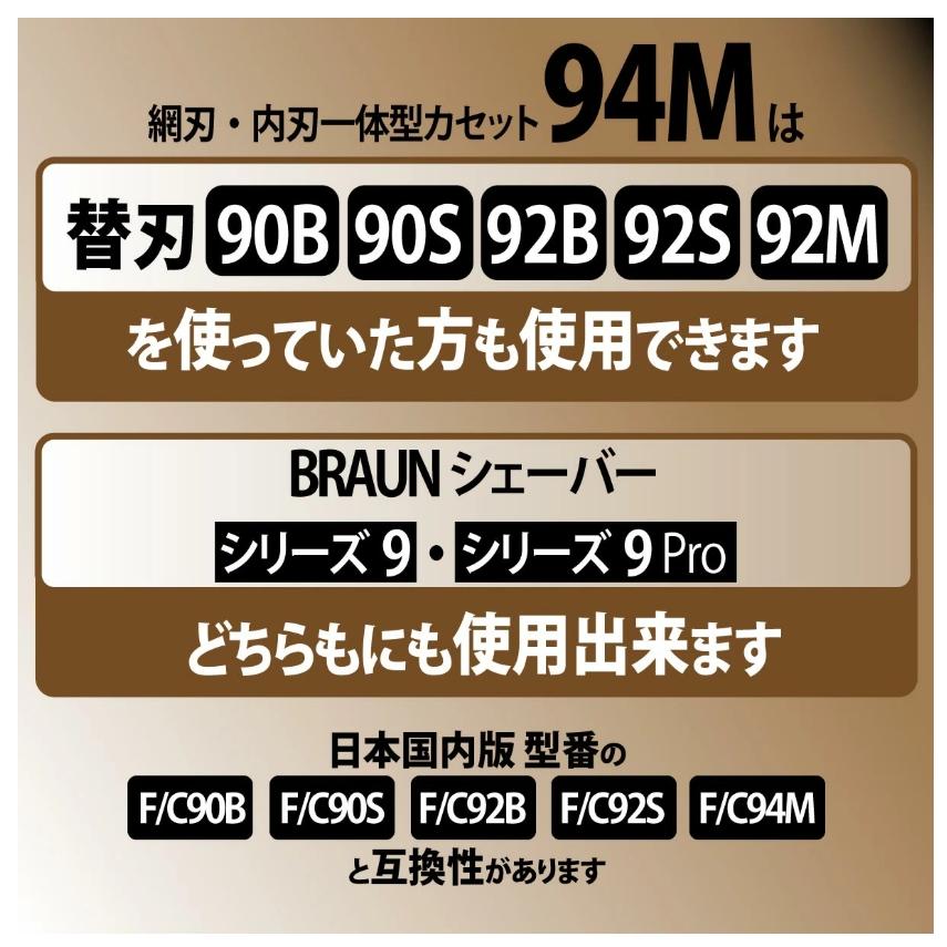 BRAUN（ブラウン） 替刃 94M (F/C94M ) シリーズ9/9Pro用 Series 9 Pro