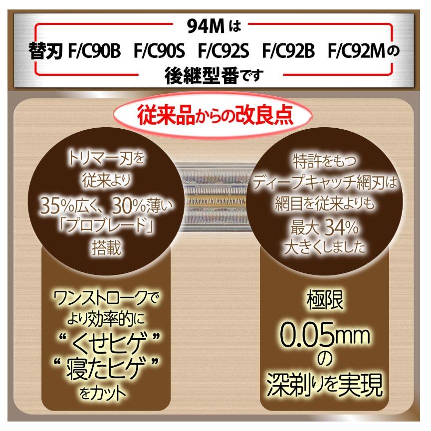 BRAUN（ブラウン） 替刃 94M (F/C94M ) シリーズ9/9Pro用 Series 9 Pro