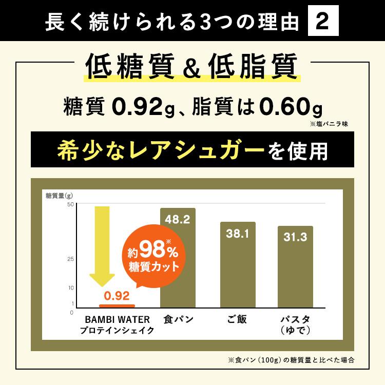 プロテイン 女性 ソイプロテインダイエット 置き換えダイエット プロテインダイエット ホエイプロテイン 無添加 バンビウォーター 爆買 夏秋 | BAMBI WATER | 24