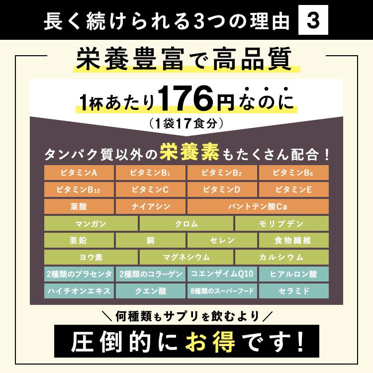 プロテイン 女性 ソイプロテインダイエット 置き換えダイエット プロテインダイエット ホエイプロテイン 無添加 バンビウォーター 爆買 夏秋 | BAMBI WATER | 25