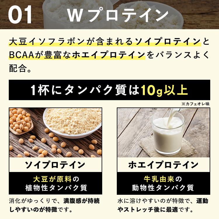 プロテイン 女性 ソイプロテインダイエット 置き換えダイエット プロテインダイエット ホエイプロテイン 無添加 バンビウォーター 爆買 夏秋 | BAMBI WATER | 27
