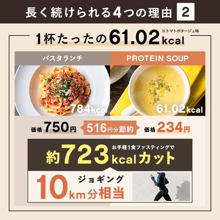 BAMBI WATER プロテイン スープ コーン 女性 ダイエット プロテイン