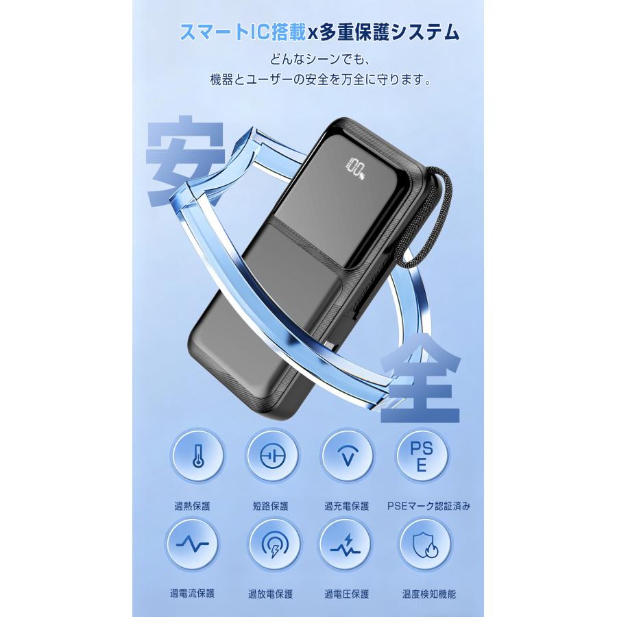 SHRATCH モバイルバッテリー 大容量 40000mAh 2.1A急速充電 軽量 小型