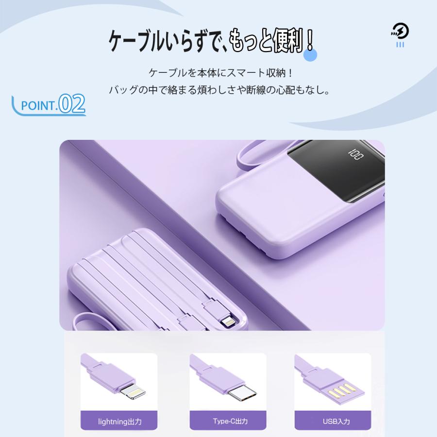 モバイルバッテリー 大容量 小型 22000mAh 軽量 2.1A急速充電 4台同時充電 機内持込可 iPhone17対応 LED残量表示 携帯バッテリー PSE認証 SHRATCH 停電対策 | SHRATCH | 12