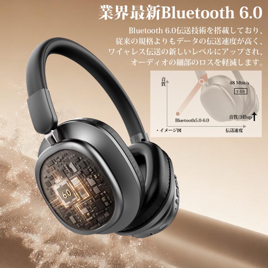 SHRATCH ワイヤレスヘッドホン ヘッドホン Bluetooth6.0 イヤホン