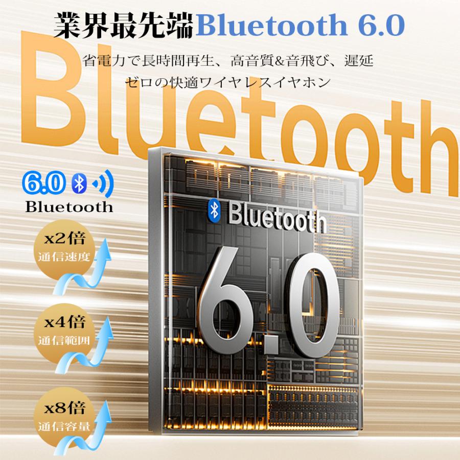 ワイヤレスイヤホン イヤホン イヤーカフ bluetooth 骨伝導イヤホン SHRATCH 液晶付き AAC 爆買 業界TOP 60H連続再生 HiFi LEDディスプレイ 最新耳挟み式 |  | 04