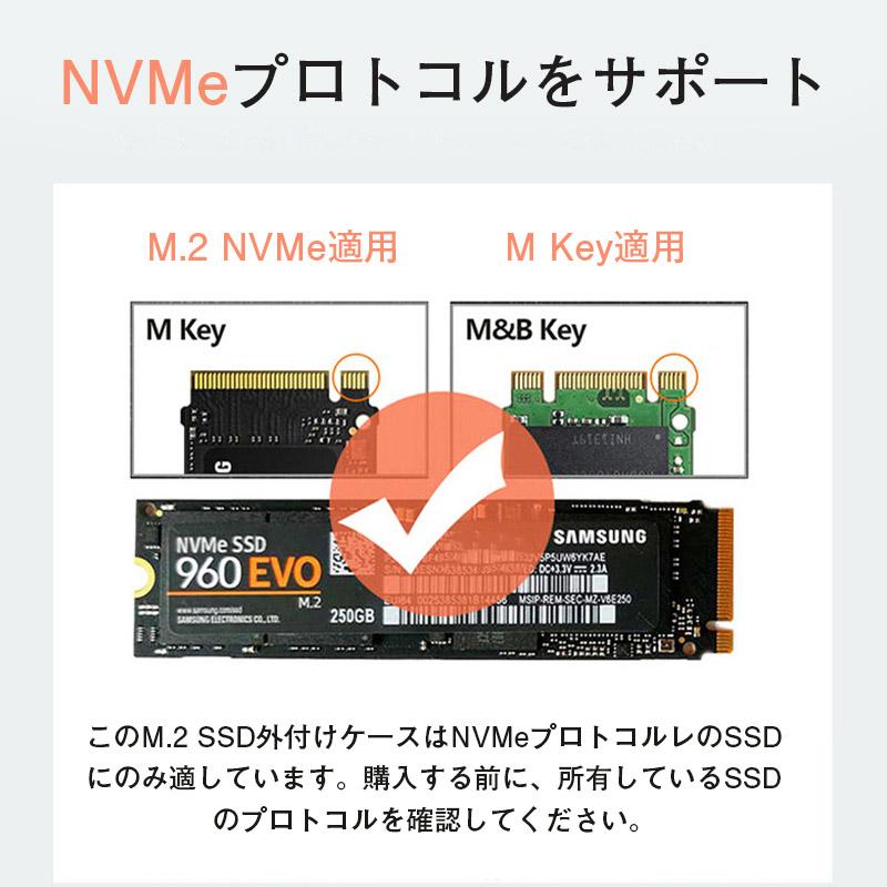 データの高速移動を／M.2 SSD外付けケース M-Key対応 NVMe M.2 SSD