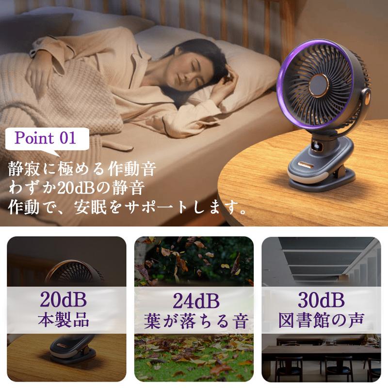 快適にサポート／【〜26日│5％OFFクーポン】扇風機 クリップ 卓上
