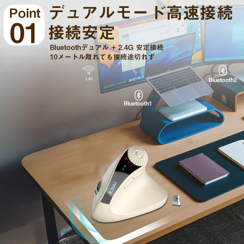 手のひらにぴったり／【〜31日！500円クーポン】マウス ワイヤレス