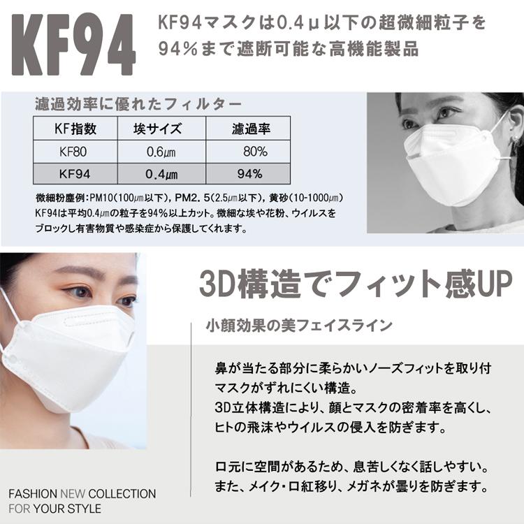 KF94微細粉塵カット3D立体マスク　個包装　aida食品医薬品安全処許可のマスク韓国製品【5枚セット】ネコポス送料無料｜bambinopecora｜05