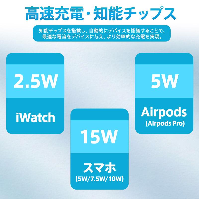 ワイヤレス 充電器 iPhone 14 13 ブルーライト搭載 Airpods Pro Apple Watch Andriod 3in1 Qi ワイヤレスチャージャー スマホスタンド 急速充電 3台対応｜bamboodepart｜08