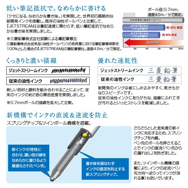 三菱鉛筆 uni ジェットストリーム スタンダード 油性ボールペン：青