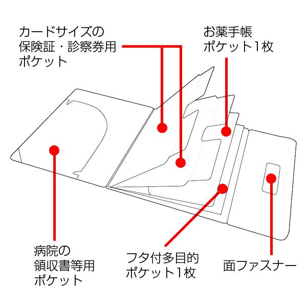 LIHIT MED. これだけでお医者さんに行けるファイル S : バンブー