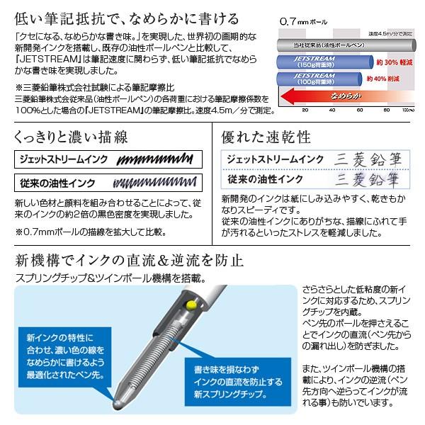 三菱鉛筆 uni SXR-80-07K 超・低摩擦ジェットストリームインク 油性 替