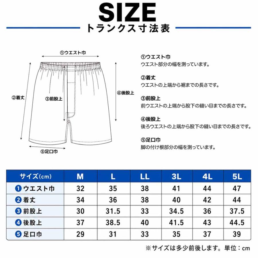 大きいサイズ10枚セット前開きトランクス.3L.4L.5L.中国製 : 京都肌着