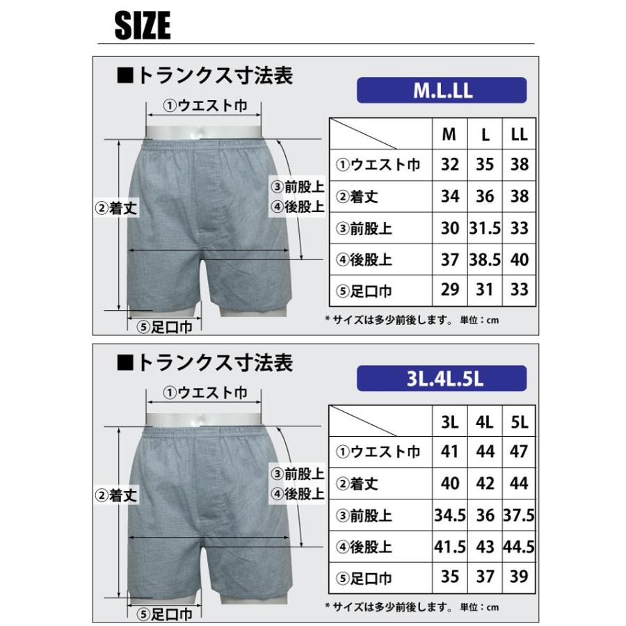 大きいサイズ10枚セット前開きトランクス.3L.4L.5L.中国製 : 京都肌着