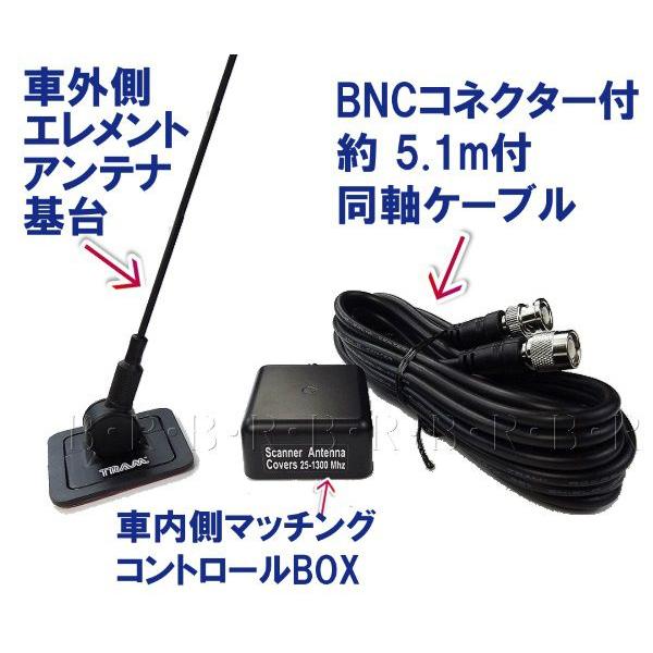 25-1300MHｚ広帯域受信♪ ガラスマウント アンテナ 新品 即納_2