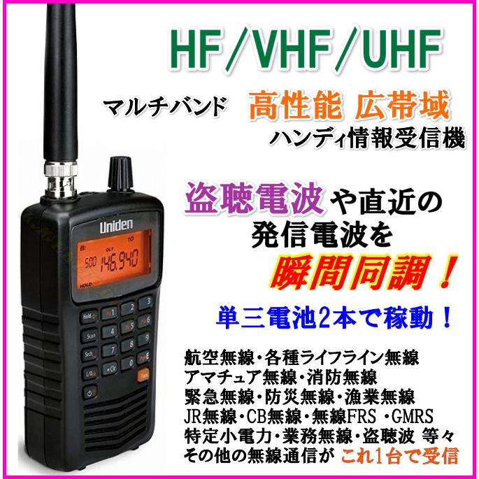 アマチュア無線機　関連　HF VHF UHF LF/MF/HF/VHF/UHF 超広帯域 ワイドバンド受信 セパレート型 モービル