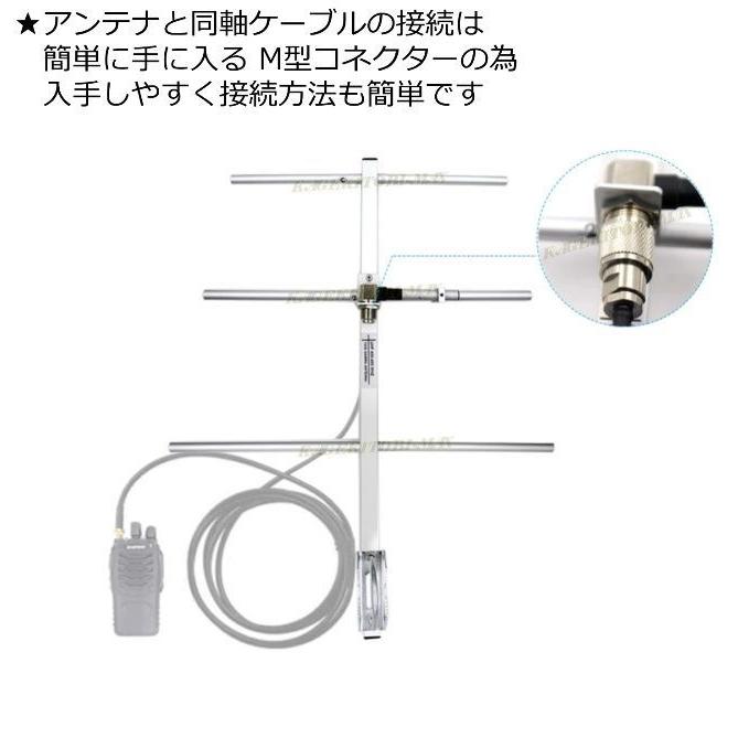 430~450MHz 3エレメント 八木アンテナ 指向性 で 高利得 ・高性能・ M