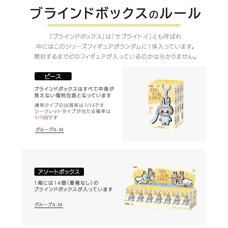 ラブブ LABUBU イニシャル　アソート　コンプリートセット 正規品】 ラブブ Labubu イニシャル らぶぶ ミニラブブ