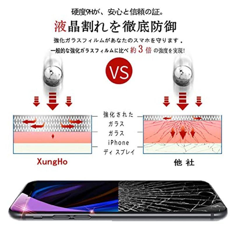 ブルーライトカット iPhone SE2 iPhone SE3 用 ガラスフィルム ブルーライト iphoneSE 第2世代 / 第3世代｜banbi-ya｜06