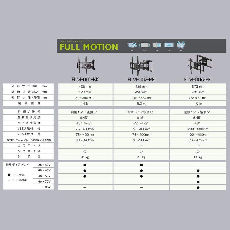 在庫品/即発送 朝日木材加工 テレビ 壁掛け金具 WALL FIT MOUNT 26~55型 ブラック フルモーション FLM-002-BK