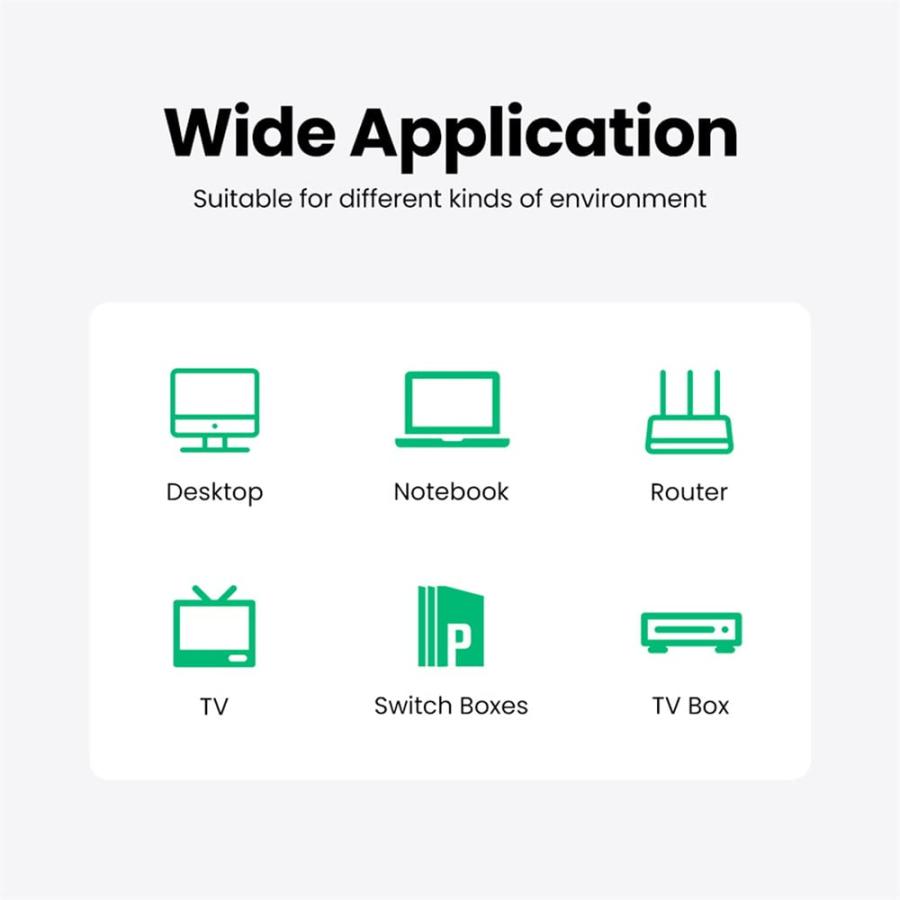 CableccデュアルポートUTP Cat 6オスメスLan Ethernet拡張ケーブル8 P 8 C FTP STP、パネル取付穴付き |  | 04