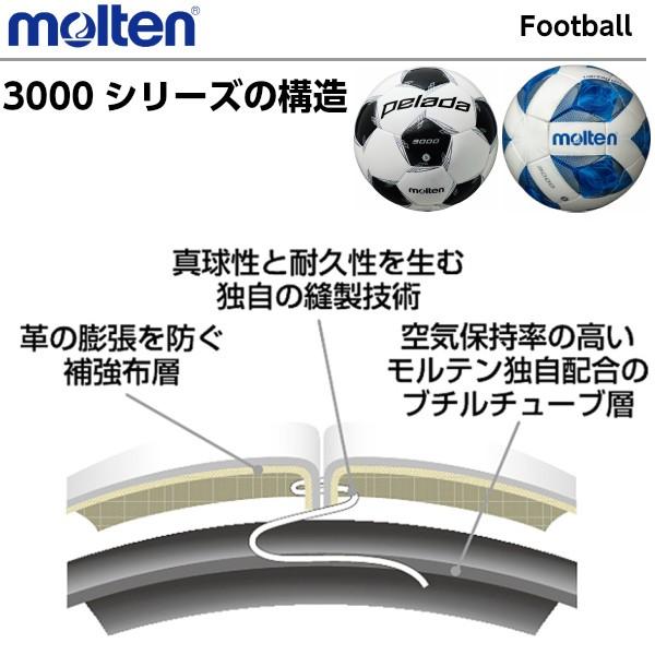 モルテン ネーム入り サッカーボール 5号球 ヴァンタッジオ3000 検定球 F5a3000 Mt F5a3000 Name 磐梯運動具店 通販 Yahoo ショッピング
